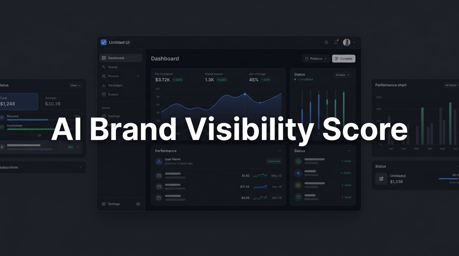 Featured image for: AI Brand Visibility Score: What It Is and Why It Matters for Your Brand in 2026
