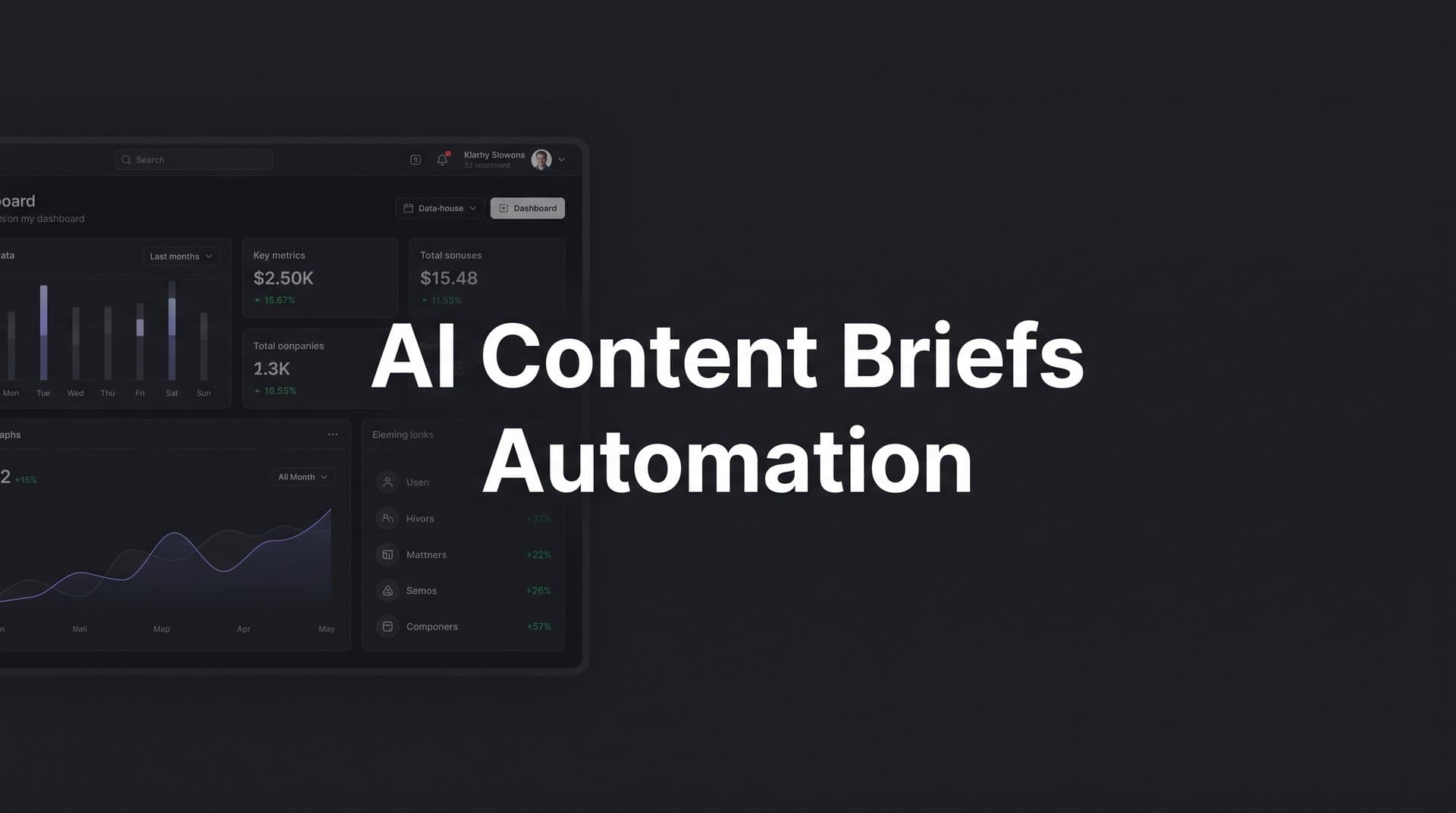 Featured image for: AI Content Briefs Automation: How to Scale Content Strategy Without Scaling Headcount