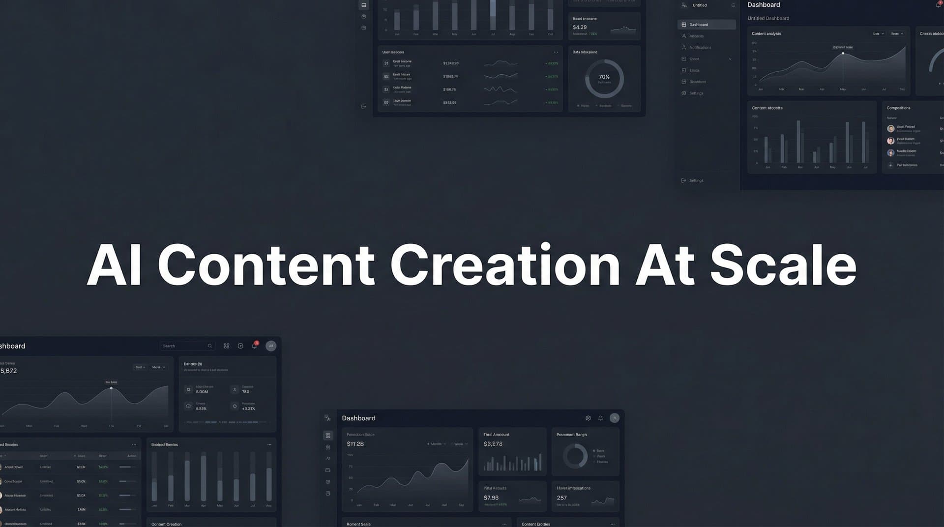 Featured image for: AI Content Creation at Scale: The Complete Guide to Producing High-Quality Content Faster