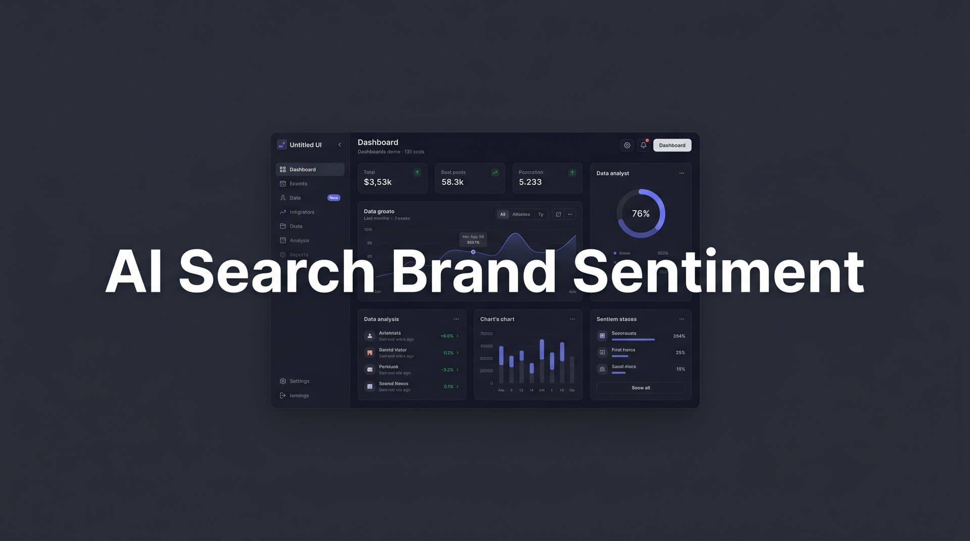 Featured image for: AI Search Brand Sentiment: What It Is and Why It Matters for Your Visibility Strategy