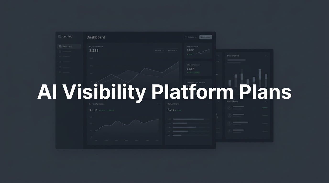 Featured image for: AI Visibility Platform Plans Explained: What to Look For and How to Choose