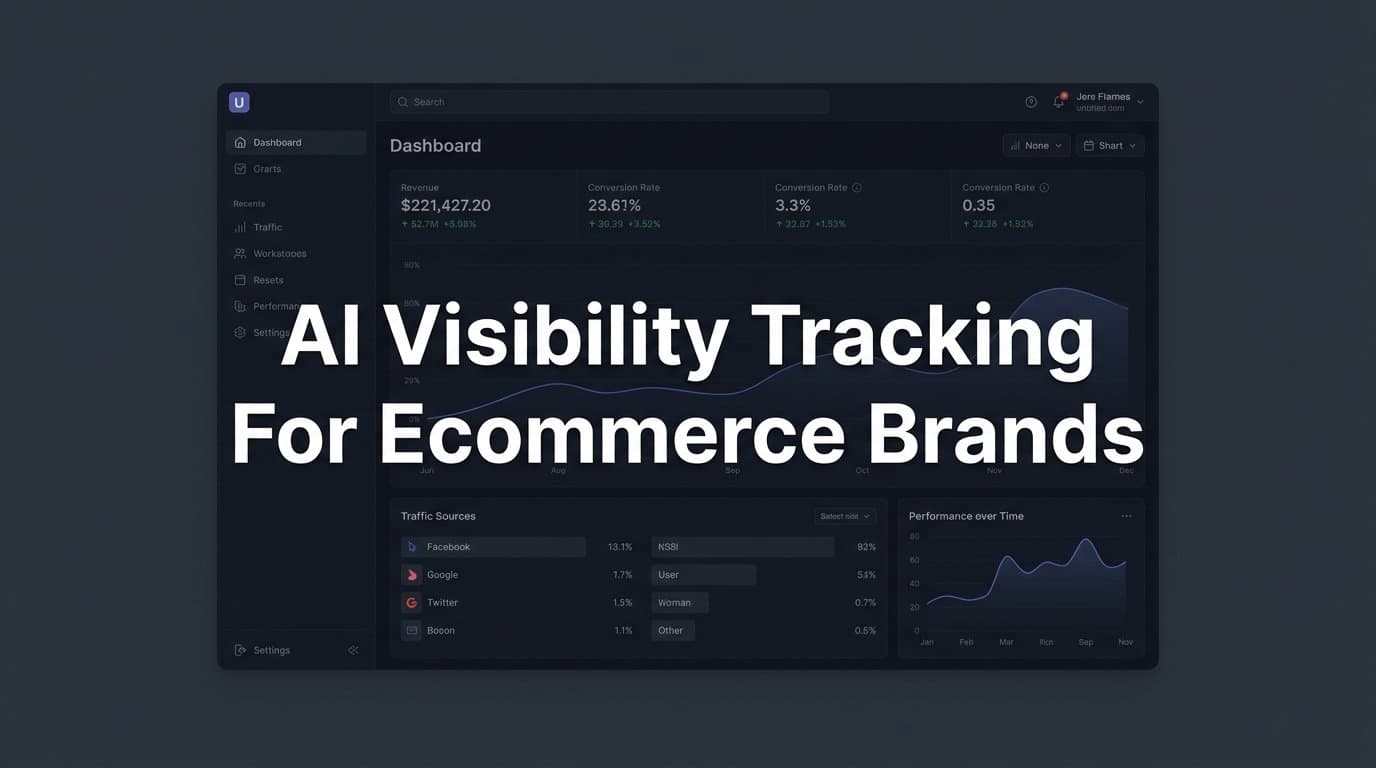 Featured image for: 7 Proven AI Visibility Tracking Strategies for Ecommerce Brands