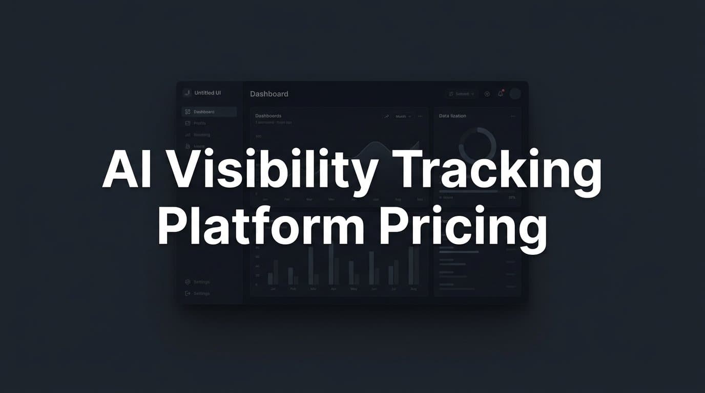 Featured image for: 6 Best AI Visibility Tracking Platforms and Their Pricing in 2026