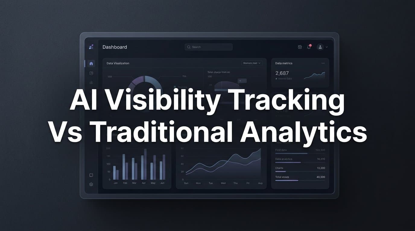 Featured image for: 7 Strategies for Using AI Visibility Tracking Alongside Traditional Analytics