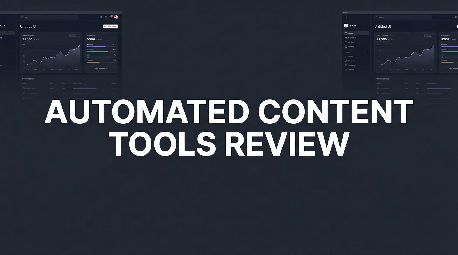 Featured image for: 9 Best Automated Content Tools for Marketers in 2026