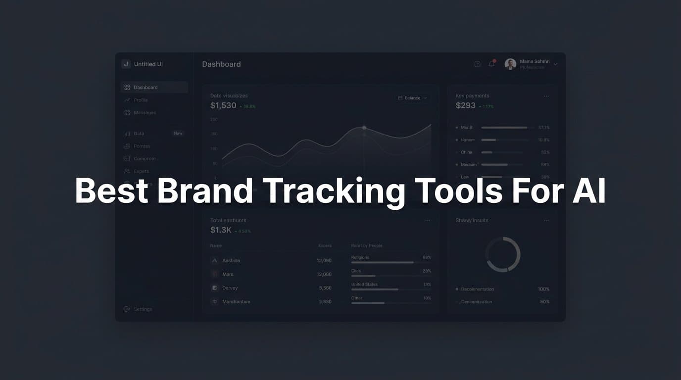 Featured image for 6 Best Brand Tracking Tools for AI in 2026