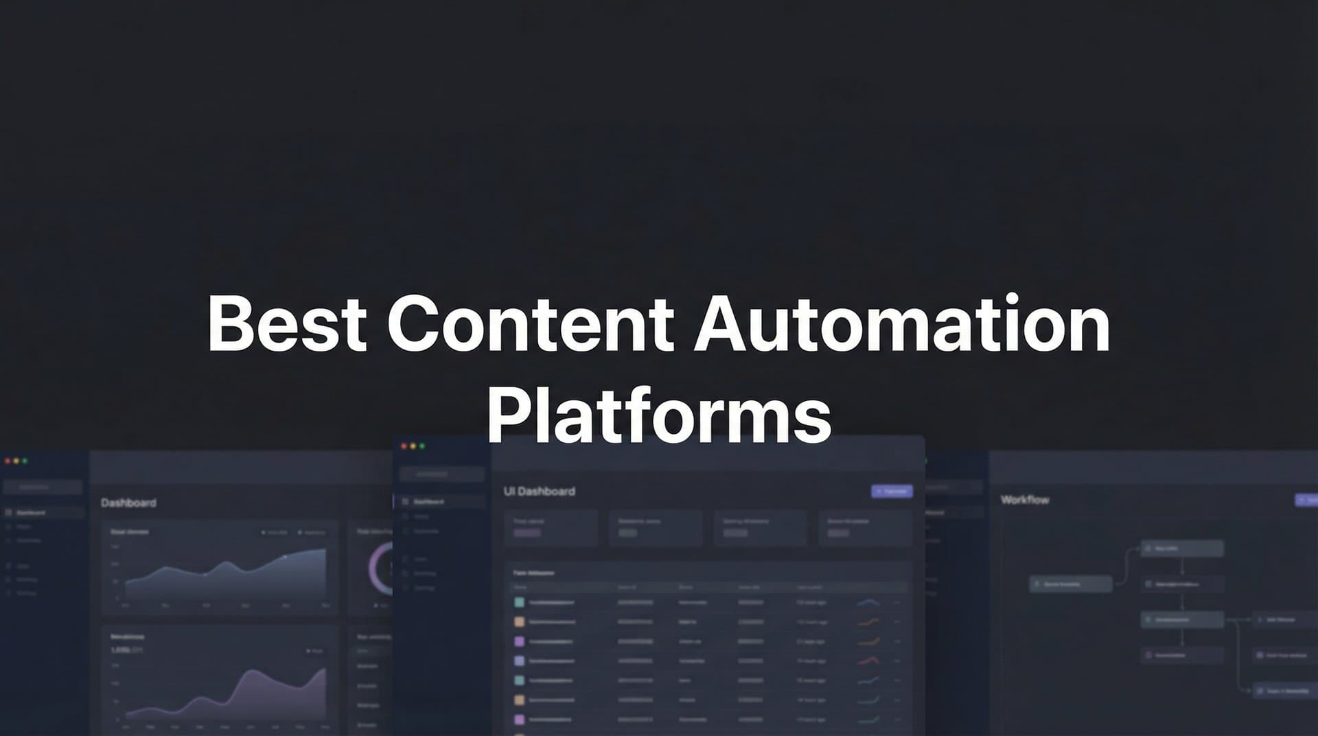 Featured image for: 9 Best Content Automation Platforms to Scale Your Marketing in 2026