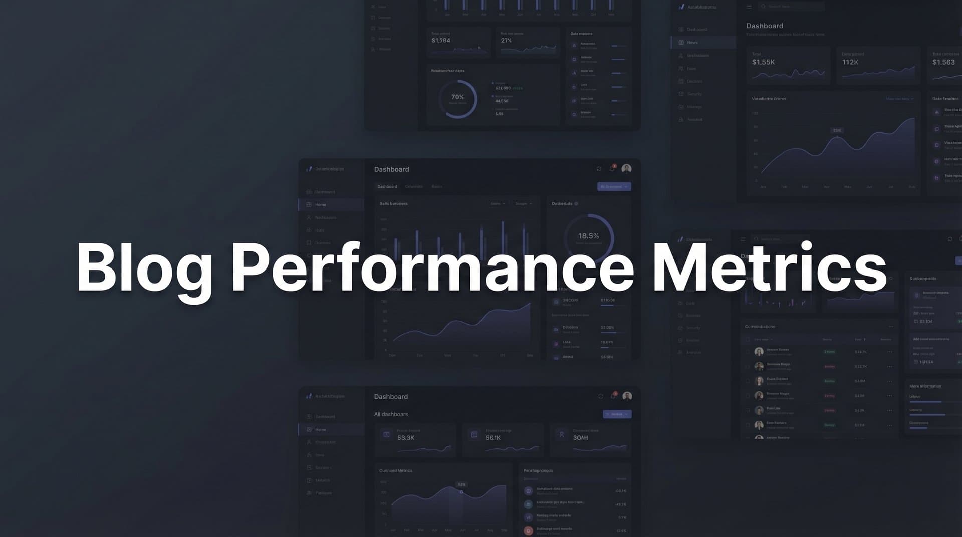 Featured image for: Blog Performance Metrics: The Complete Guide to Measuring Content Success