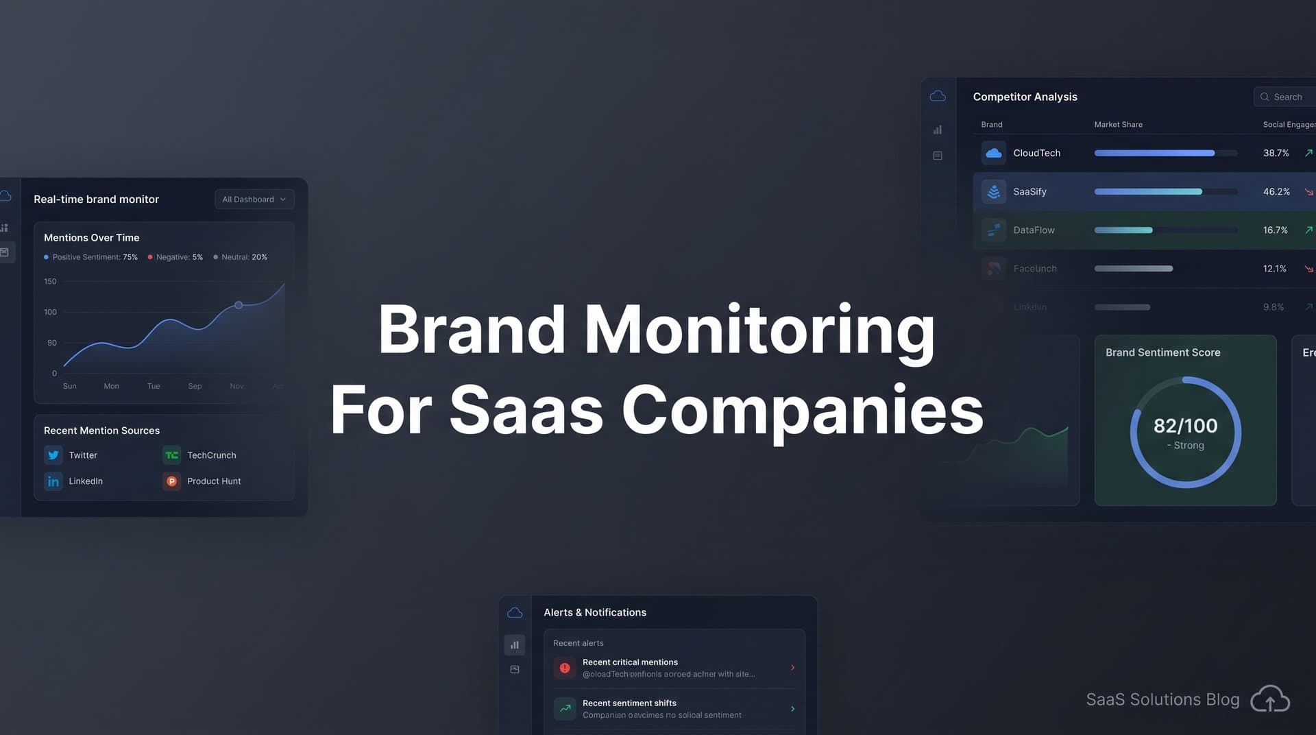 9 Best Brand Monitoring Tools for SaaS Companies in 2026