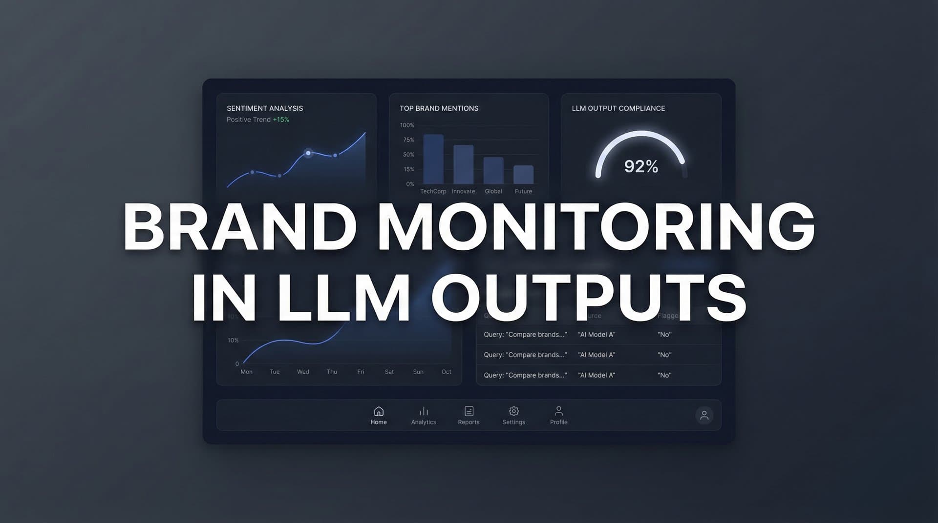 Featured image for: Brand Monitoring in LLM Outputs: How to Track What AI Says About Your Company