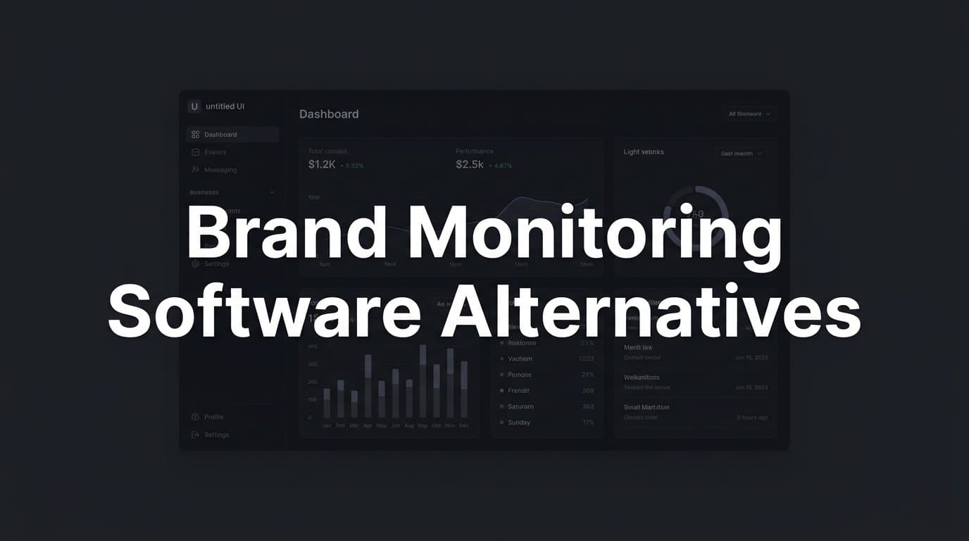 Featured image for: 6 Best Brand Monitoring Software Alternatives in 2026