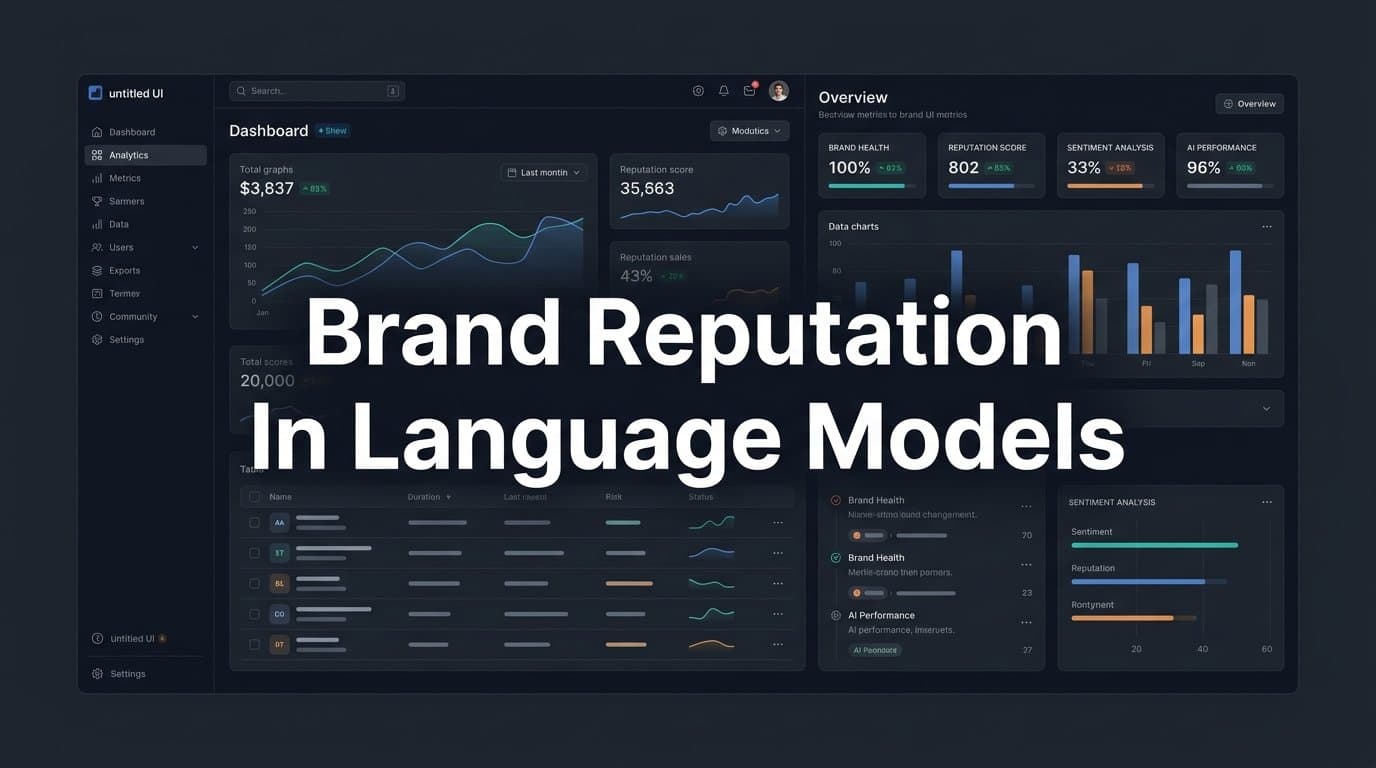 Featured image for: Brand Reputation in Language Models: How AI Shapes What the World Thinks About Your Business