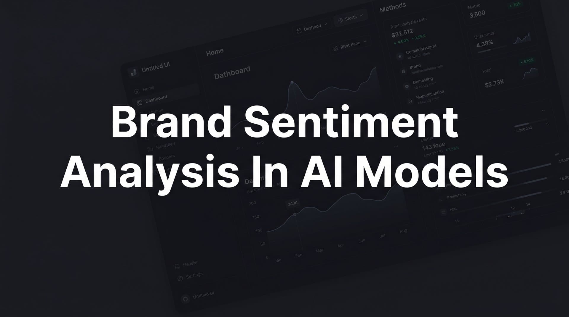 Featured image for: Brand Sentiment Analysis in AI Models: What It Is and Why It Matters for Your Visibility