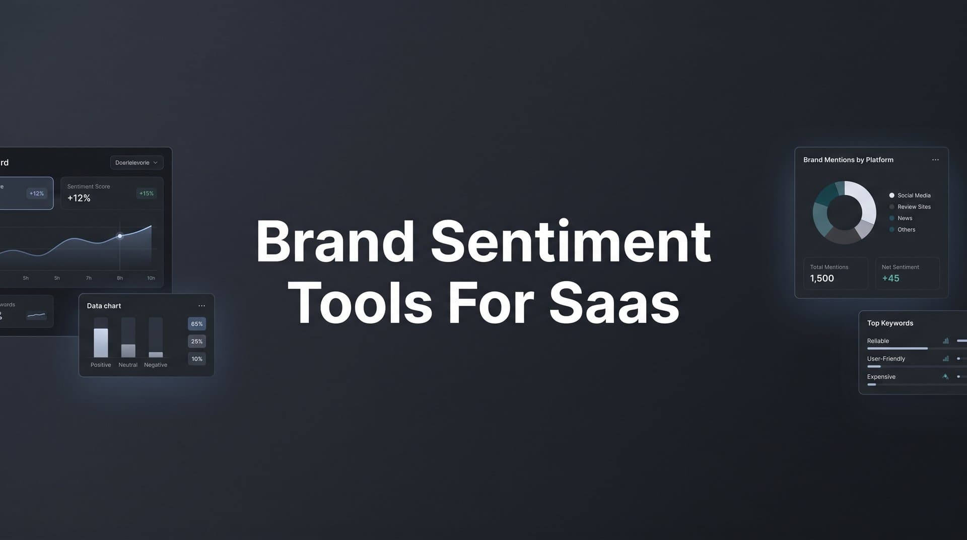 Featured image for: 9 Best Brand Sentiment Tools for SaaS in 2026