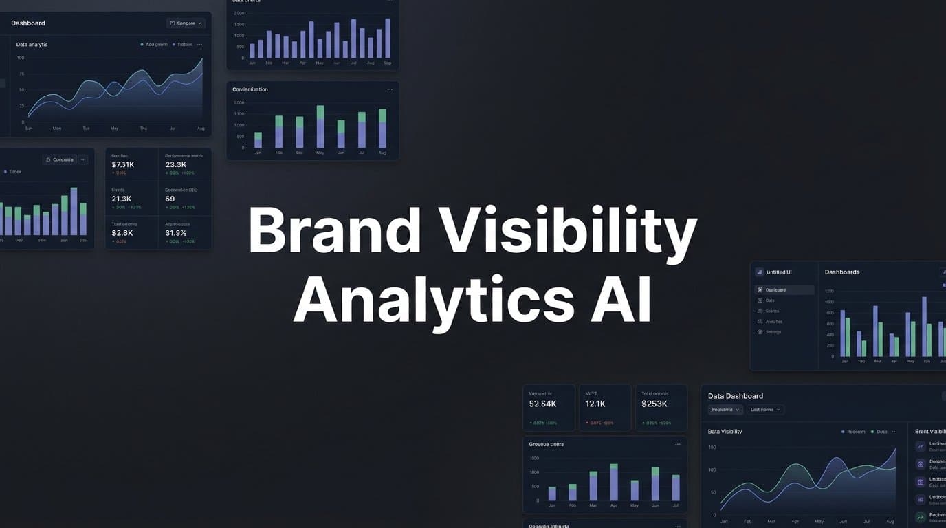 Featured image for: 7 Proven Strategies to Master Brand Visibility Analytics with AI