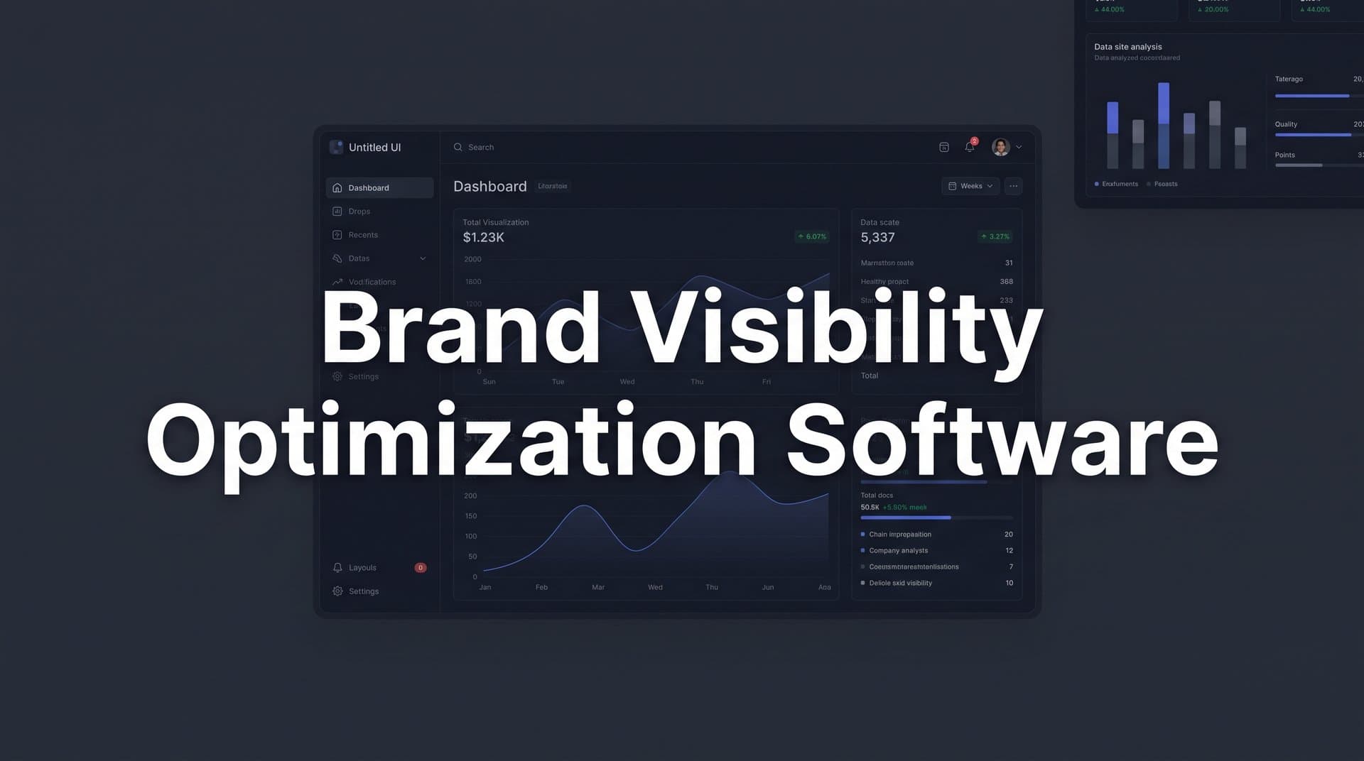 Featured image for: 6 Best Brand Visibility Optimization Software Tools in 2026