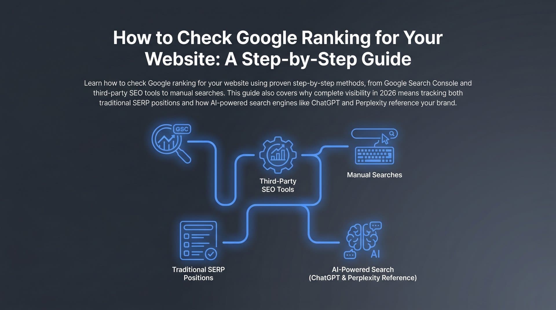 How to Check Google Ranking for Your Website: A Step-by-Step Guide