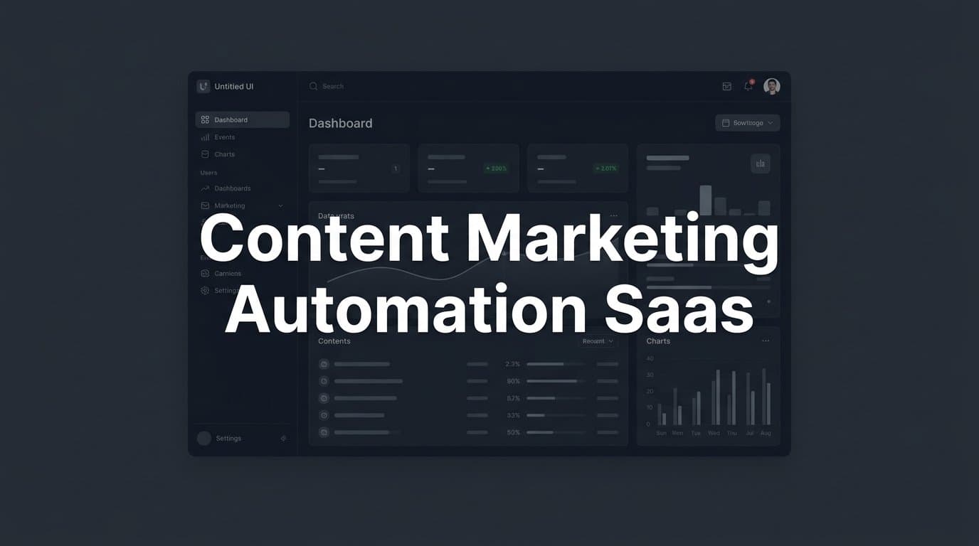 Featured image for: 6 Best Content Marketing Automation SaaS Tools in 2026