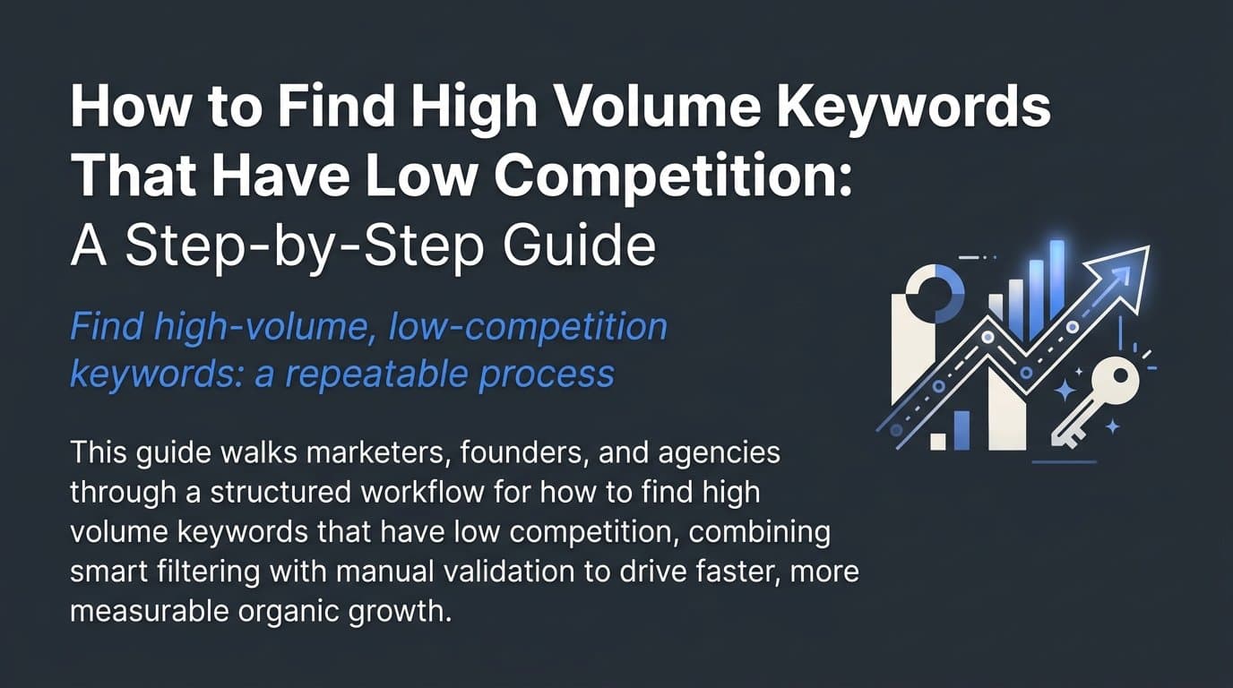 Featured image for: How to Find High Volume Keywords That Have Low Competition: A Step-by-Step Guide
