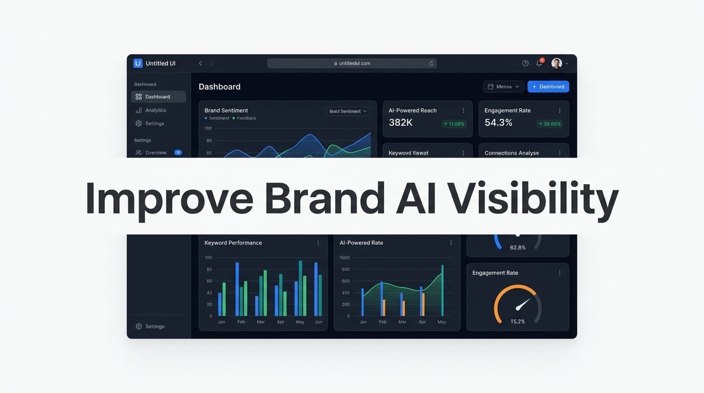 Featured image for: How to Improve Brand AI Visibility: A Step-by-Step Guide for Marketers and Founders