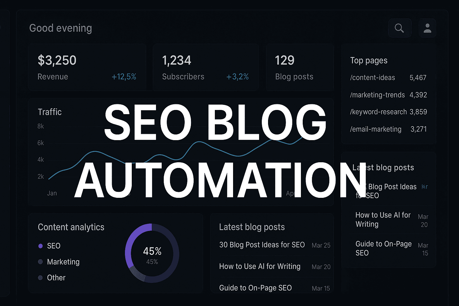 Featured image for: 9 Best SEO Blog Automation Strategies To Scale Content Production