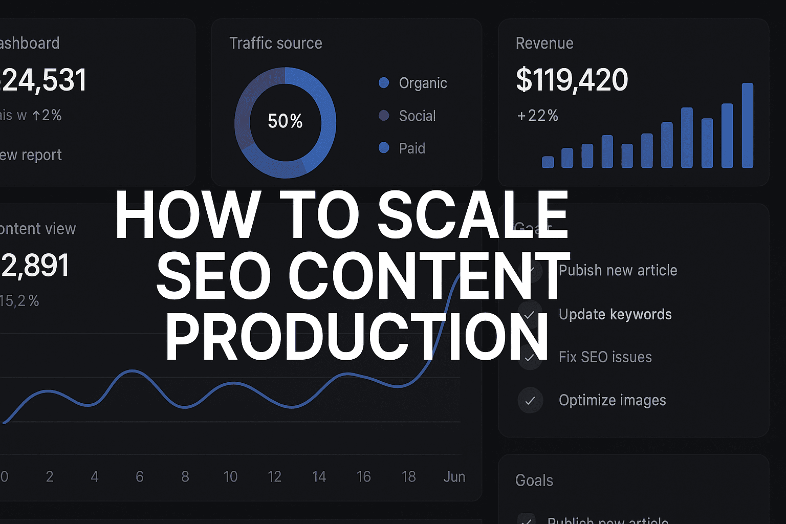Featured image for: How To Scale SEO Content Production: From 4 Articles To 40+ Monthly