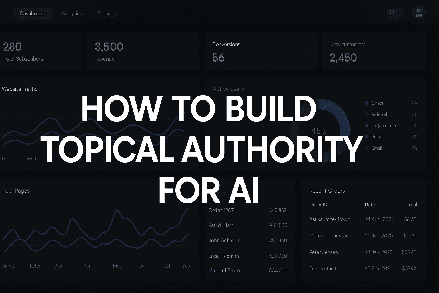 Featured image for: How To Build Topical Authority For AI: The Marketer's Guide To Getting Recommended By Chatgpt