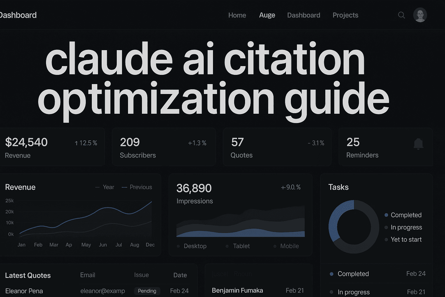 Featured image for: Claude AI Citation Optimization Guide: How To Get Your Brand Cited By AI Like A Pro