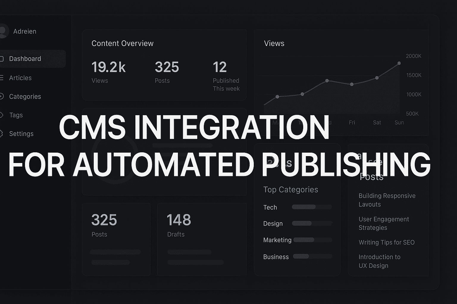 Featured image for: Cms Integration For Automated Publishing: How To Eliminate Manual Workflows And Reclaim 32 Hours Per Month