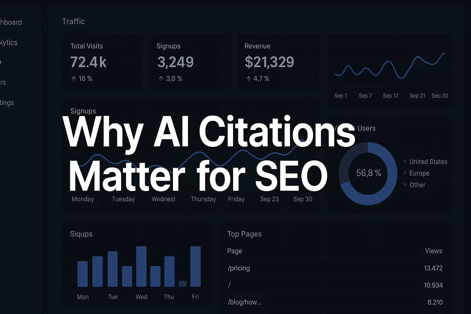 Featured image for: Why AI Citations Matter For SEO: The New Ranking System That's Replacing Backlinks
