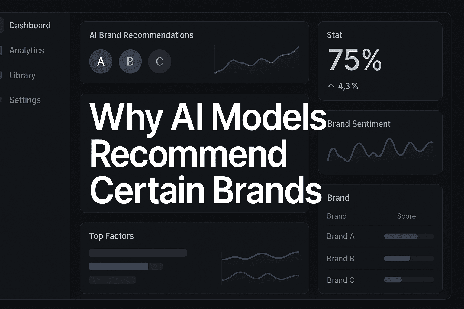 Featured image for: The Hidden Algorithm Behind Why AI Models Recommend Certain Brands