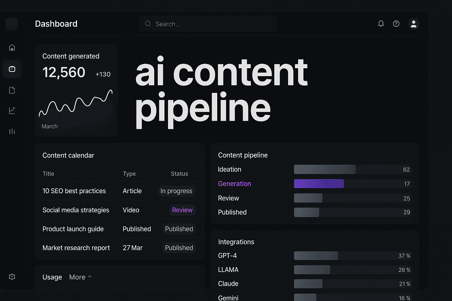 Featured image for: How To Build An AI Content Pipeline That Scales To 10x Output