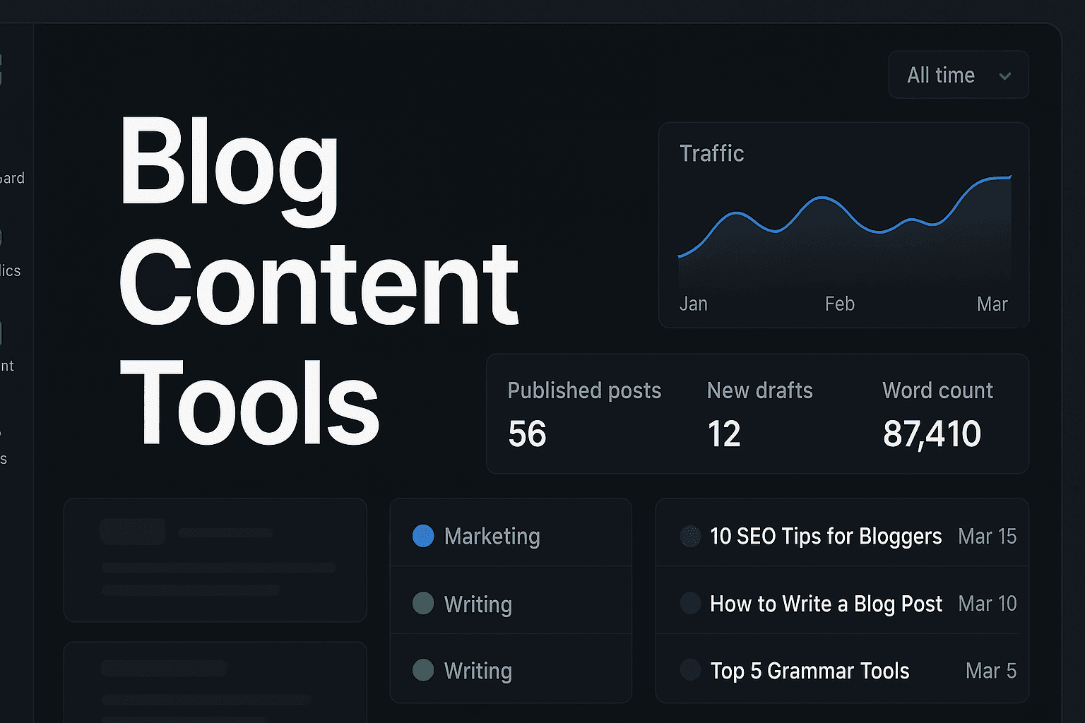 Featured image for: 8 Best Blog Content Tools To Transform Your Content Workflow In 2026