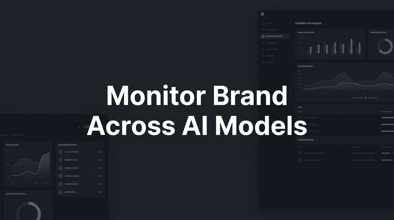 Featured image for: How to Monitor Your Brand Across AI Models: A Step-by-Step Guide