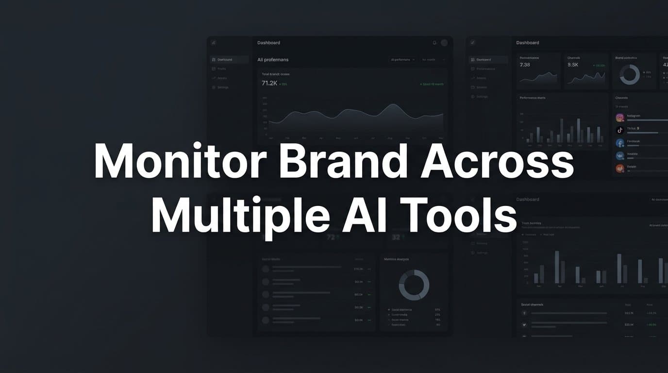 Featured image for 6 Best Tools to Monitor Your Brand Across Multiple AI Platforms in 2026
