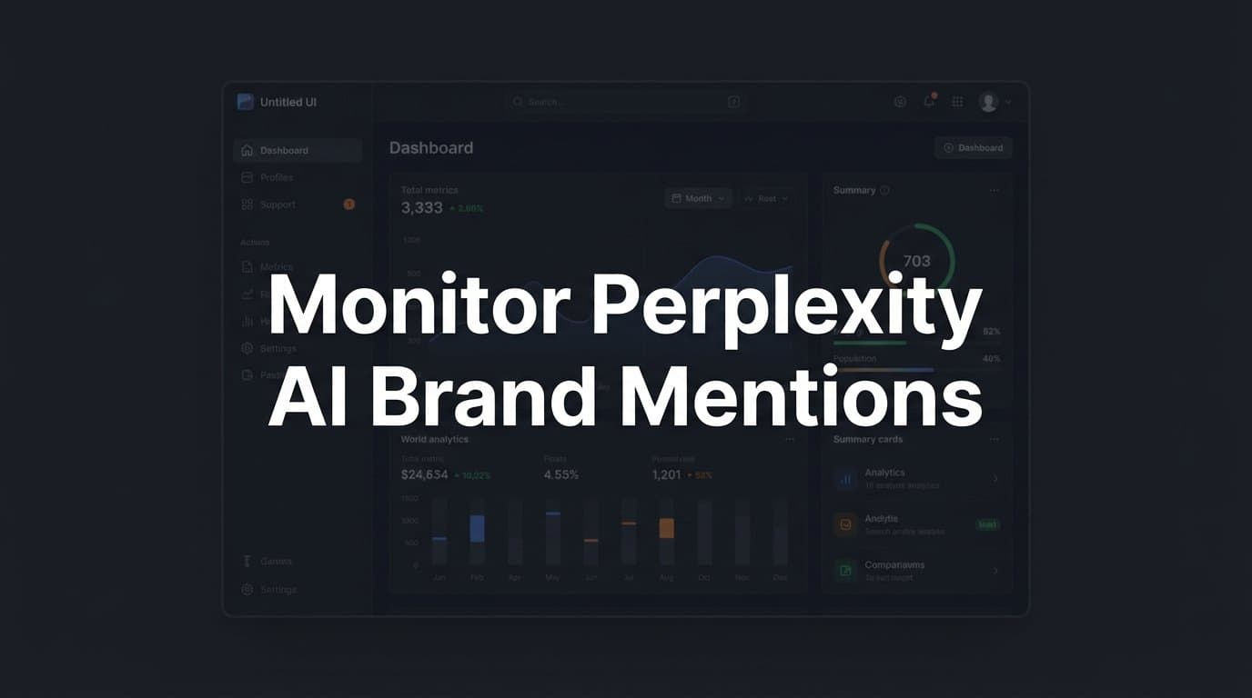 Featured image for How to Monitor Perplexity AI Brand Mentions: A Step-by-Step Guide