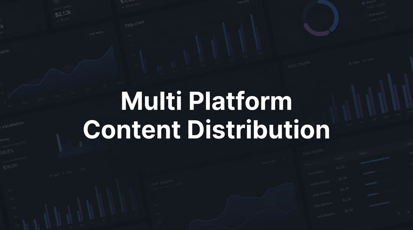 Featured image for: 6 Best Tools for Multi Platform Content Distribution in 2026