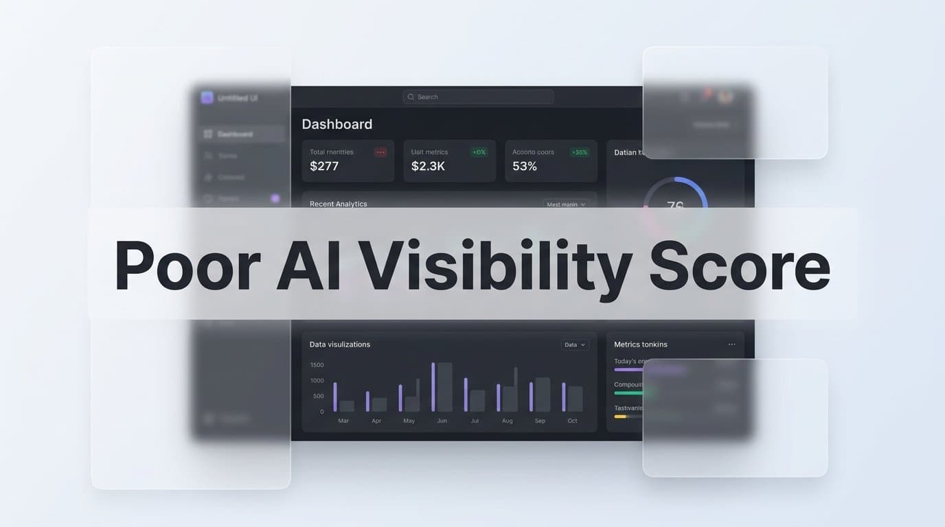 Featured image for: Poor AI Visibility Score: What It Means and How to Fix It