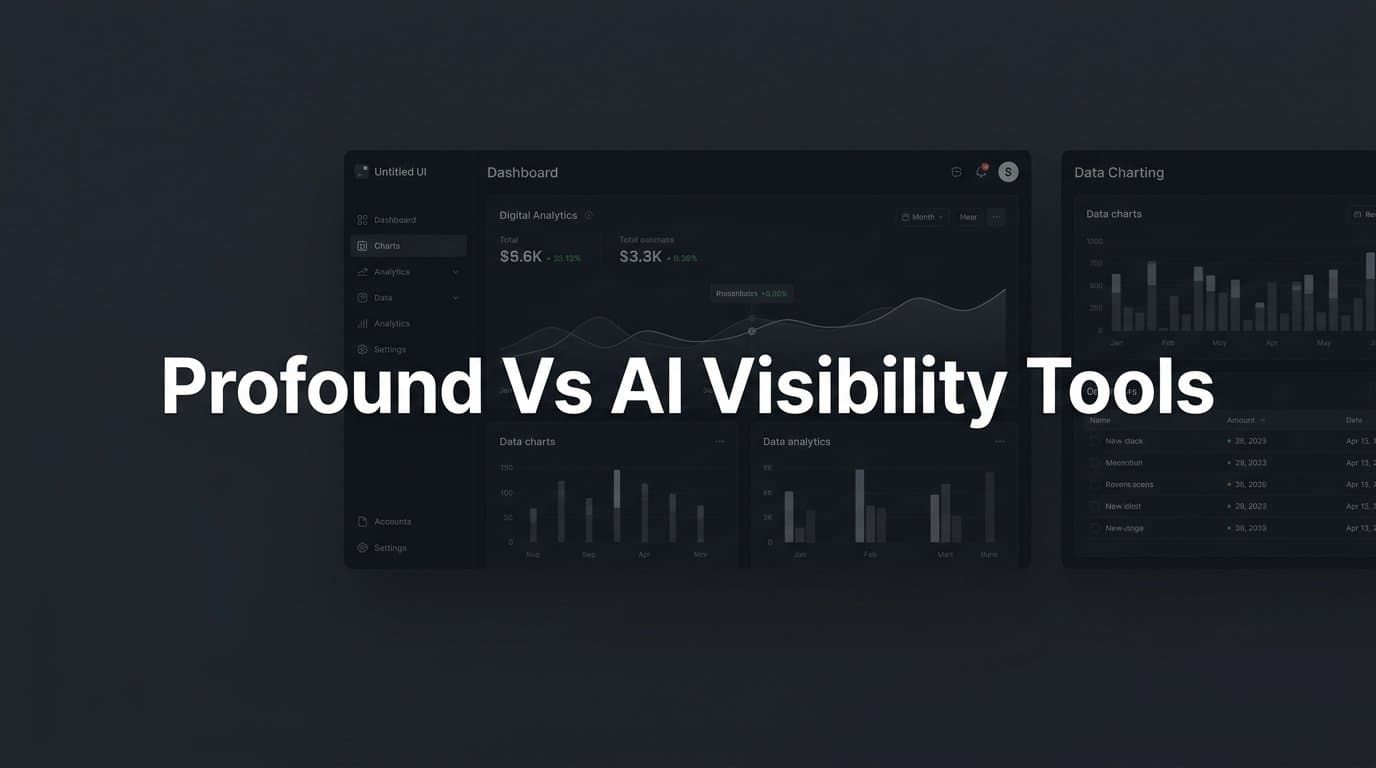 Featured image for: Profound vs. AI Visibility Tools: 6 Best Platforms for Tracking Your Brand in AI Search (2026)