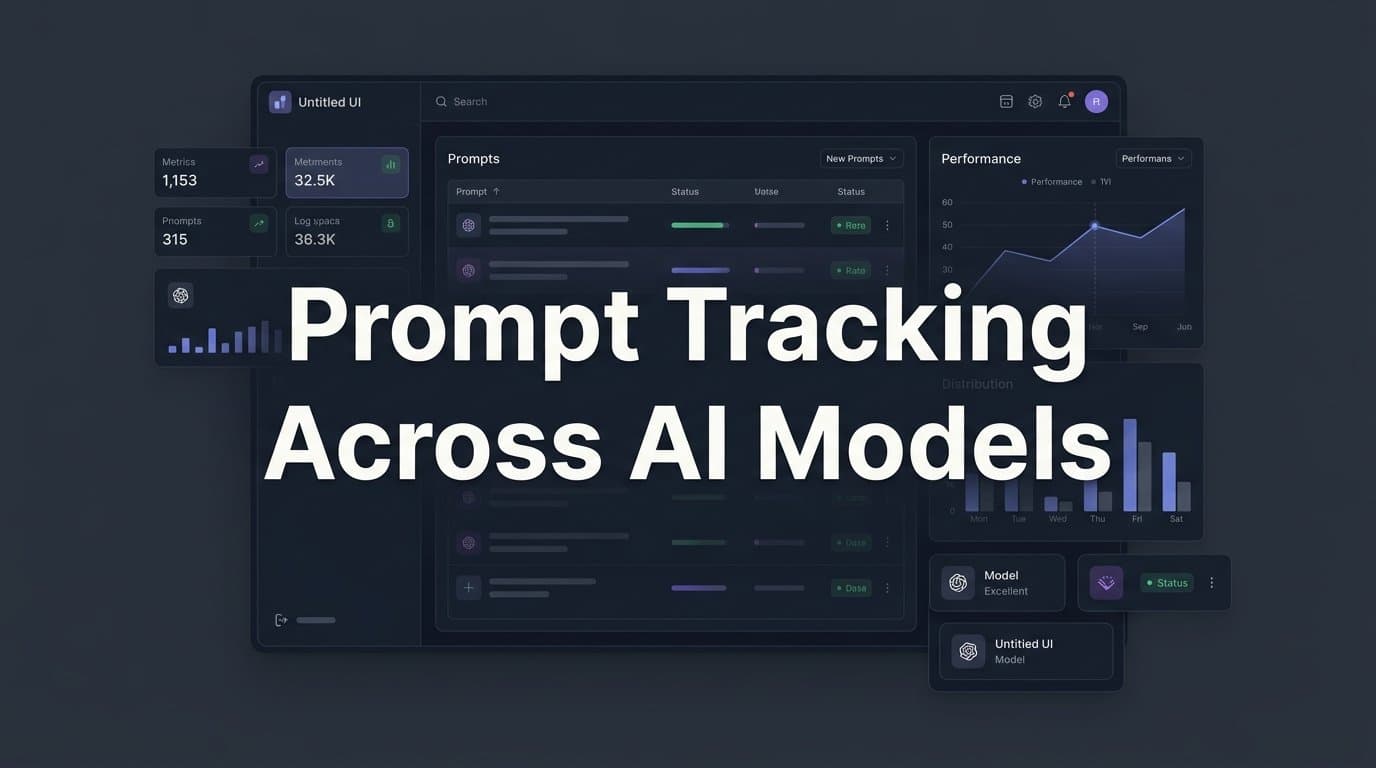 Featured image for: Prompt Tracking Across AI Models: How to Monitor What AI Says About Your Brand