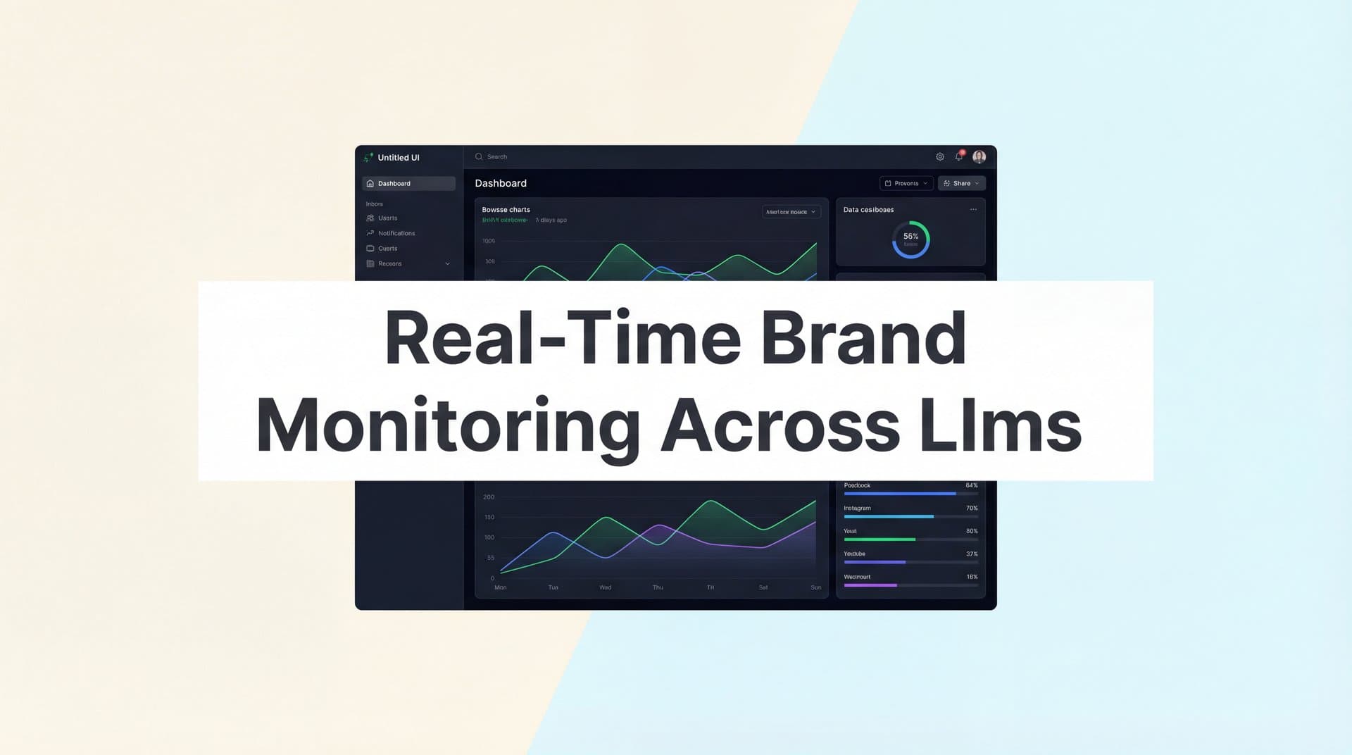 Featured image for: Real-Time Brand Monitoring Across LLMs: How to Track What AI Says About You
