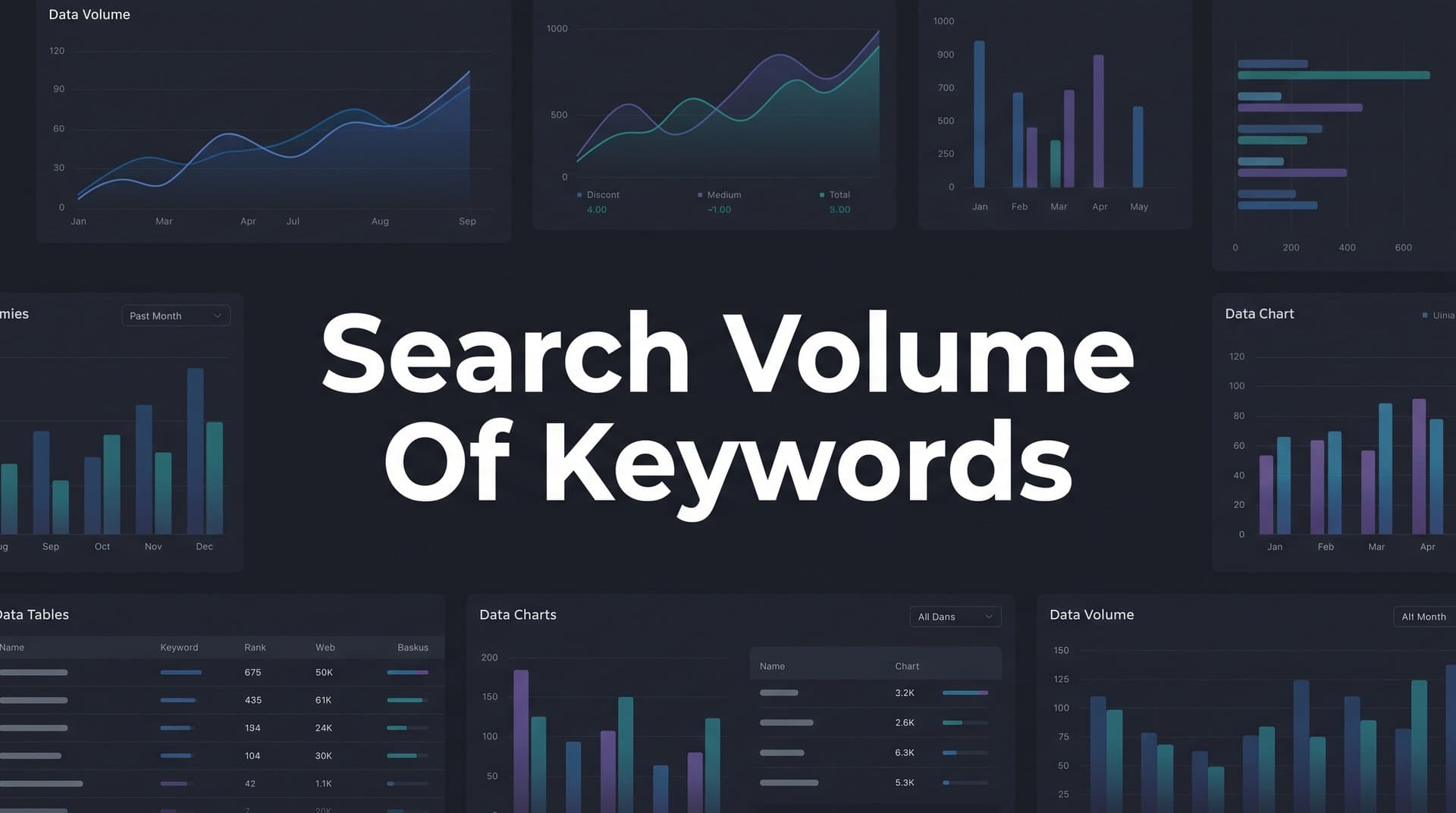 Featured image for: How to Check the Search Volume of Keywords: A Step-by-Step Guide for Marketers