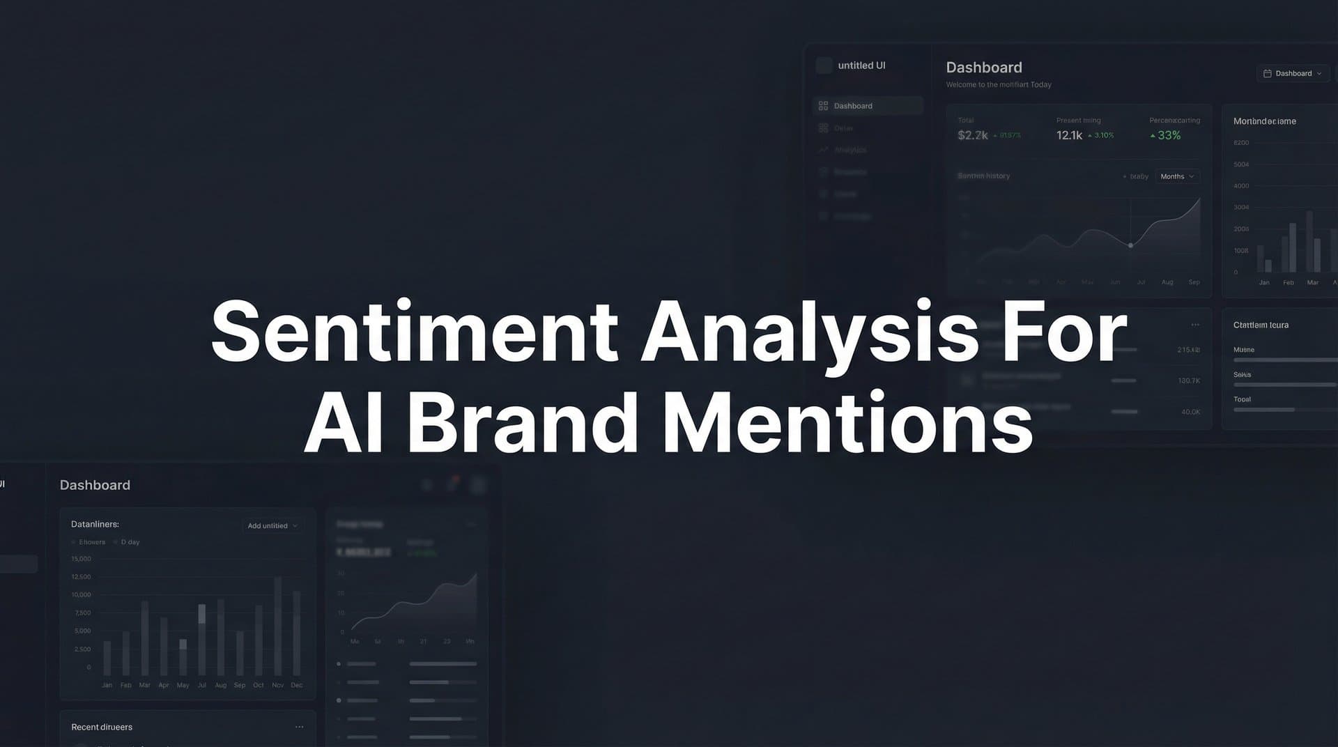 Featured image for: Sentiment Analysis for AI Brand Mentions: How to Track What AI Models Really Say About You