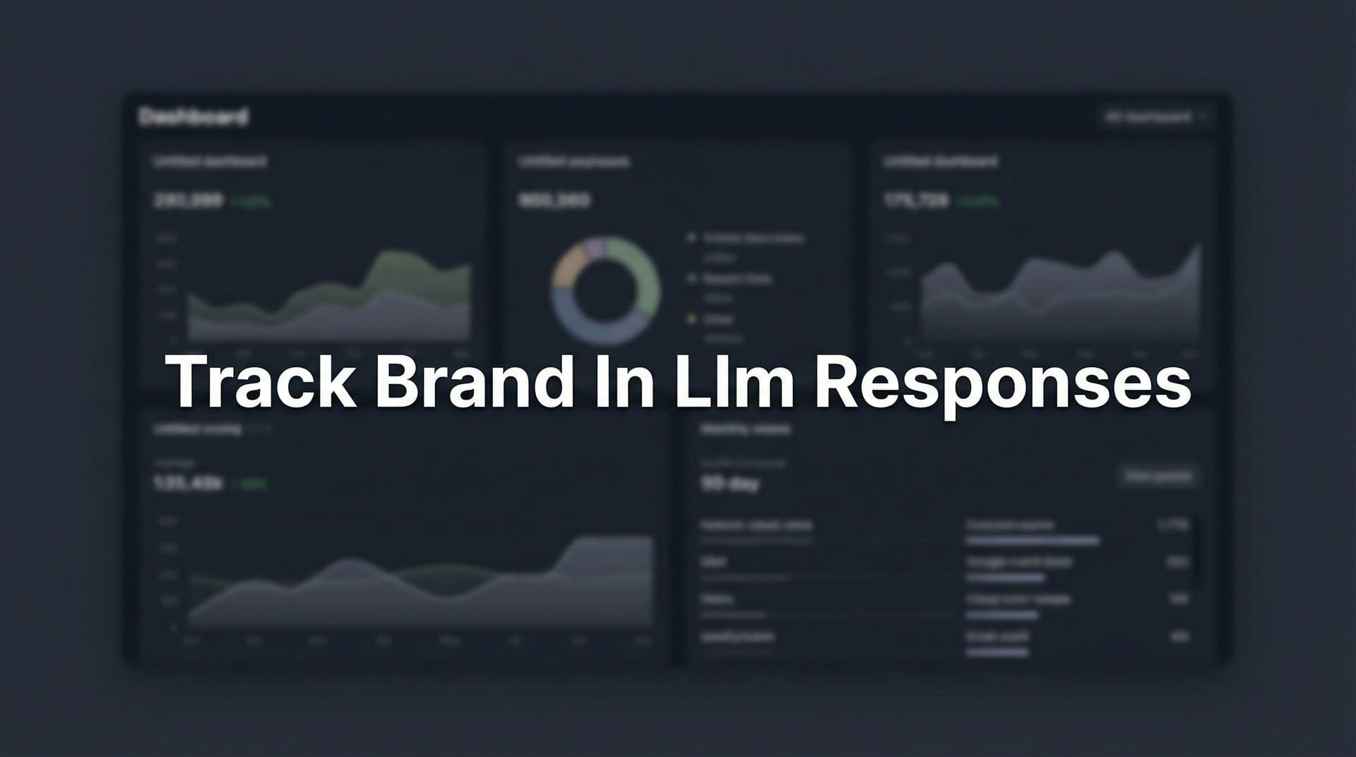Featured image for: How to Track Your Brand in LLM Responses: A Complete Step-by-Step Guide