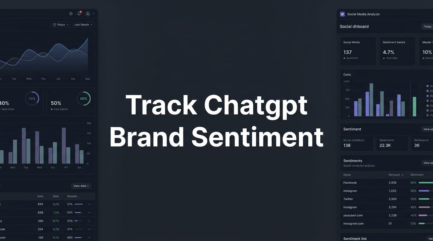 Featured image for: How to Track ChatGPT Brand Sentiment: A Step-by-Step Guide