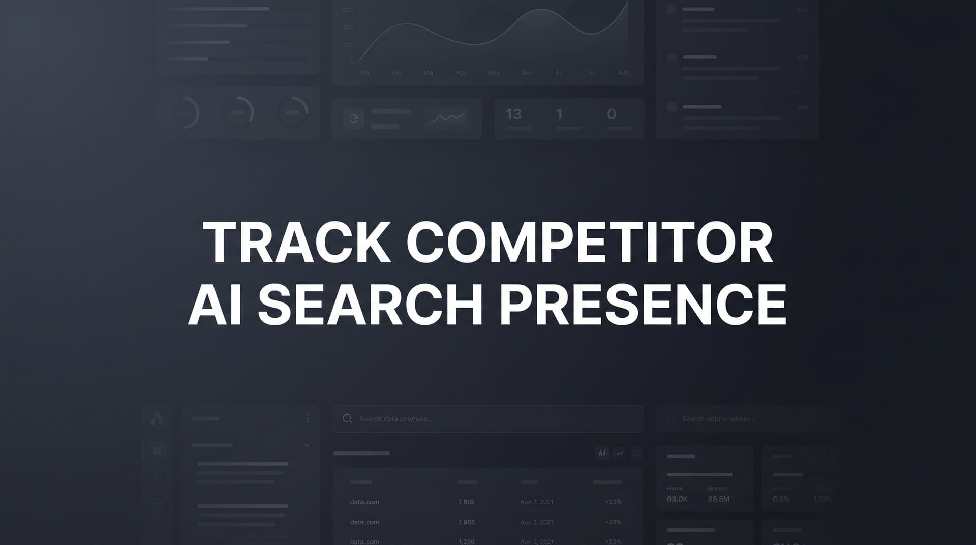 Featured image for: How to Track Competitor AI Search Presence: A 6-Step Framework for Marketers