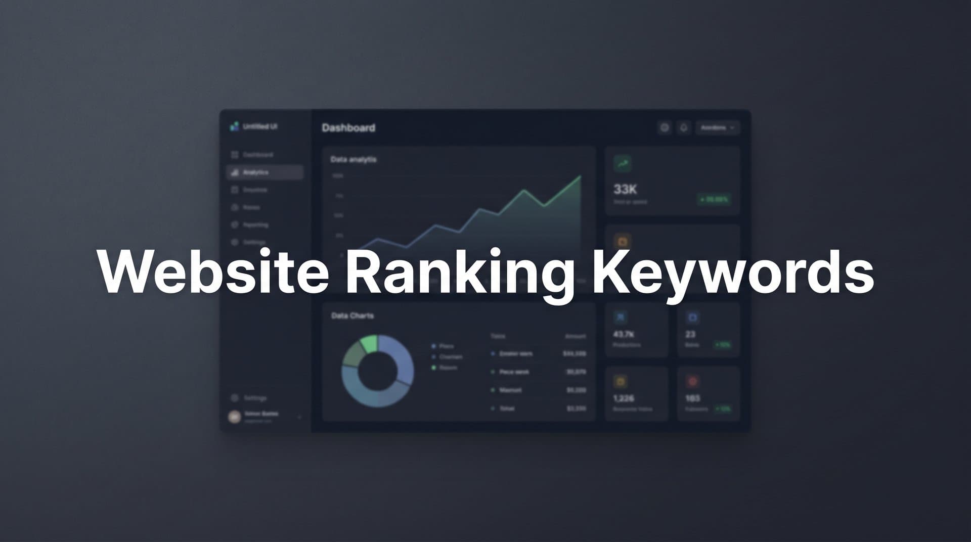 Featured image for: Website Ranking Keywords: How to Find, Evaluate, and Use Them to Drive Organic Traffic
