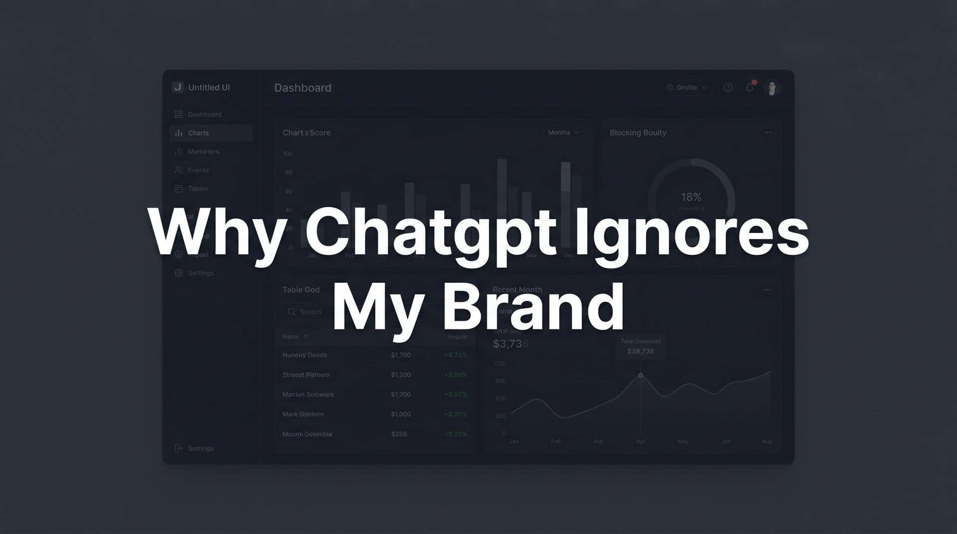 Featured image for: Why ChatGPT Ignores Your Brand (And How to Fix It)