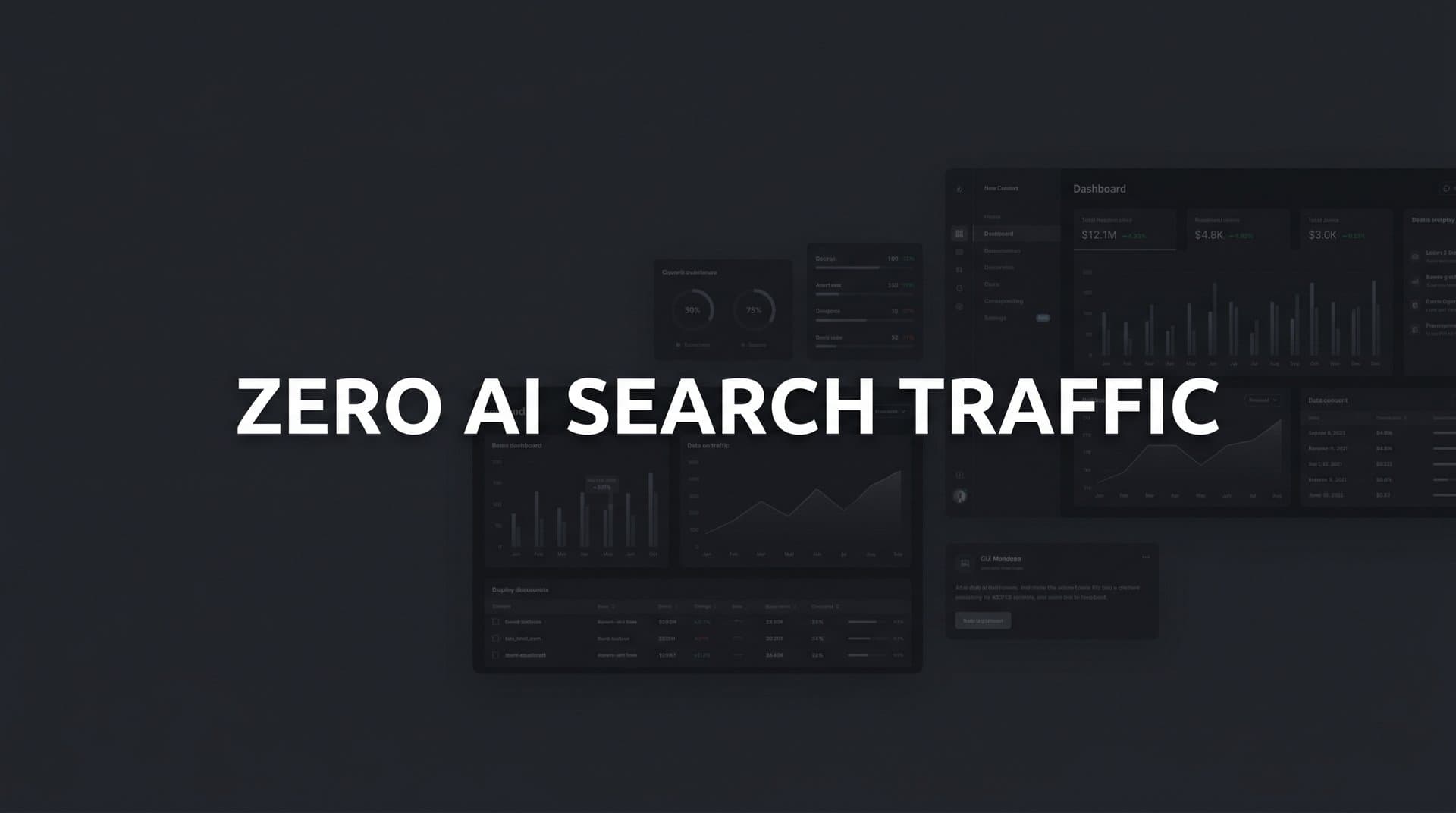 Featured image for: Zero AI Search Traffic: Why Your Brand Is Invisible to AI Models (And How to Fix It)
